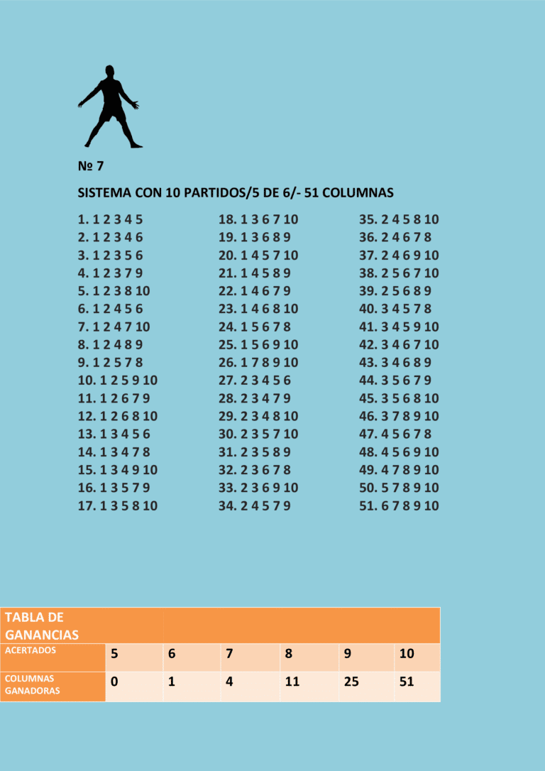 Sistema quíntuple con diez partidos 5/6 y la tabla de ganancias.