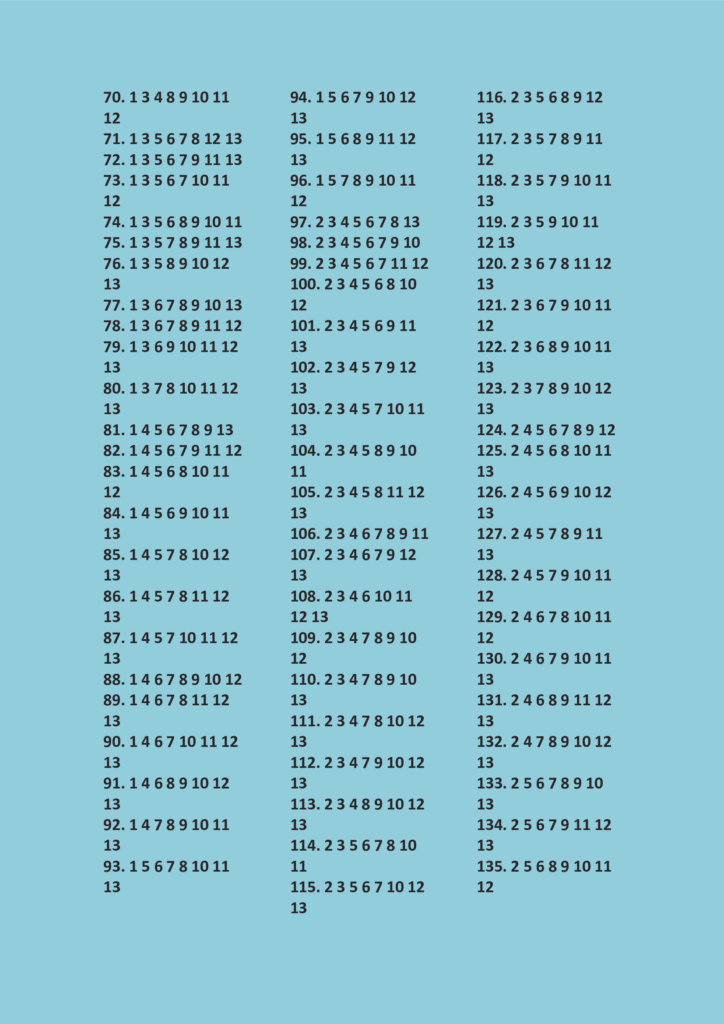Sistema óctuple con trece partidos 8/9 y la tabla de ganancias.